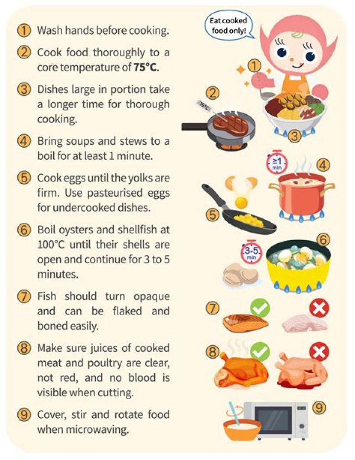 What do you cook with Zapshroom?