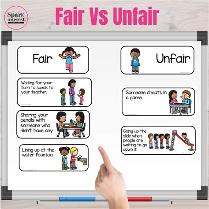 What do you do when a teacher is unfair to your child?