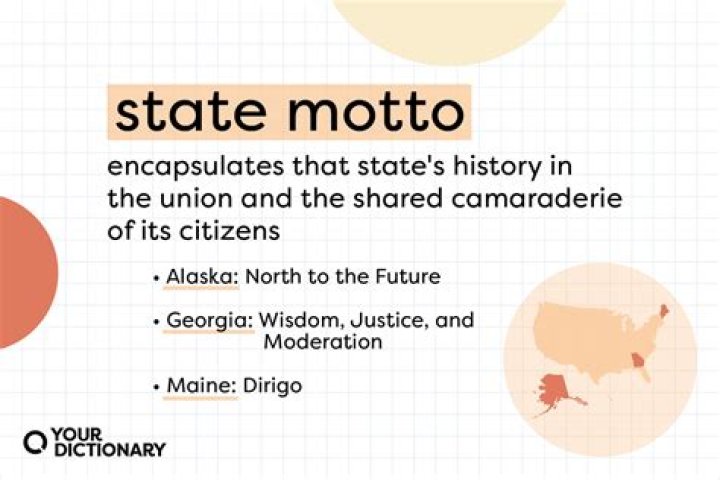 What does the motto of the Order of the Garter mean?