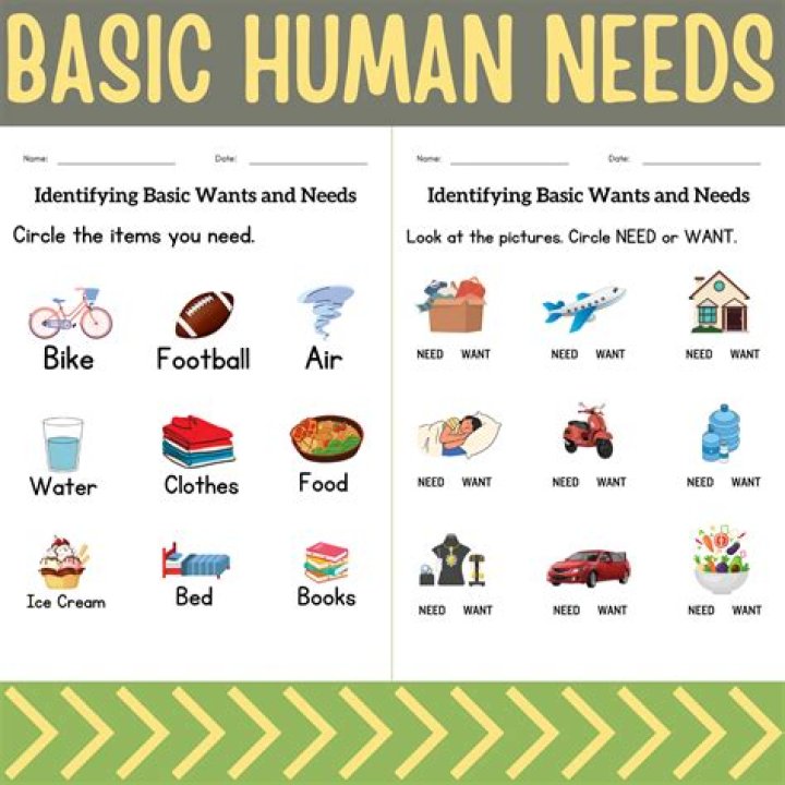 What God needs in a man?