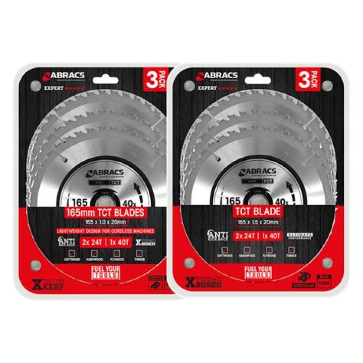 What is a TCT blade?