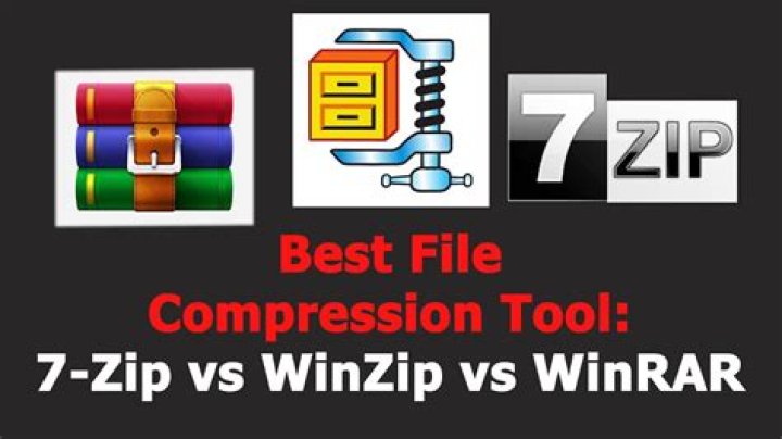 What is compression method in WinRAR?