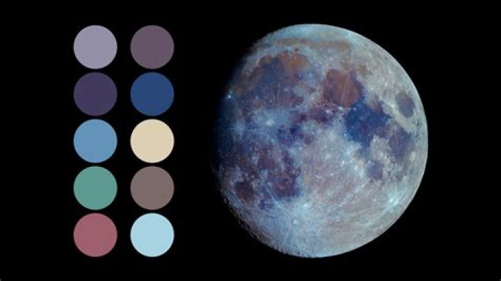What is Luna Plus?
