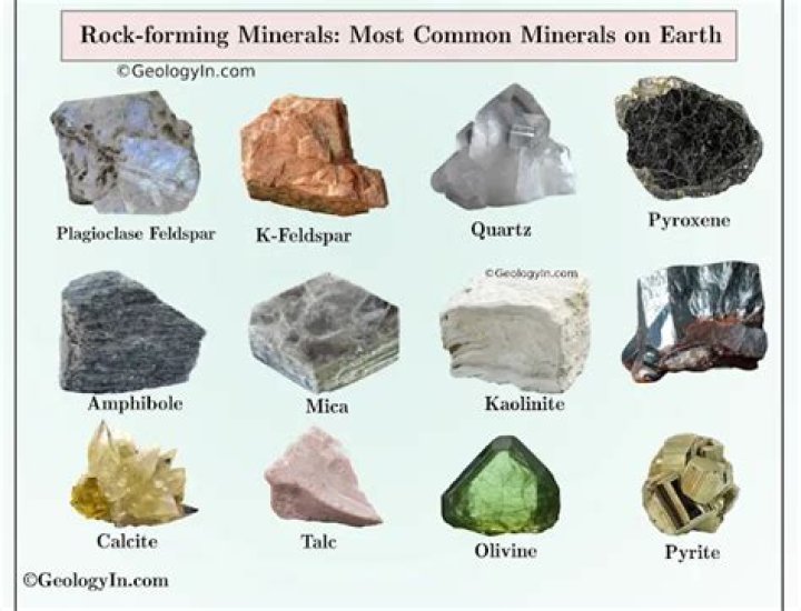 What is the most common rock on Earth?
