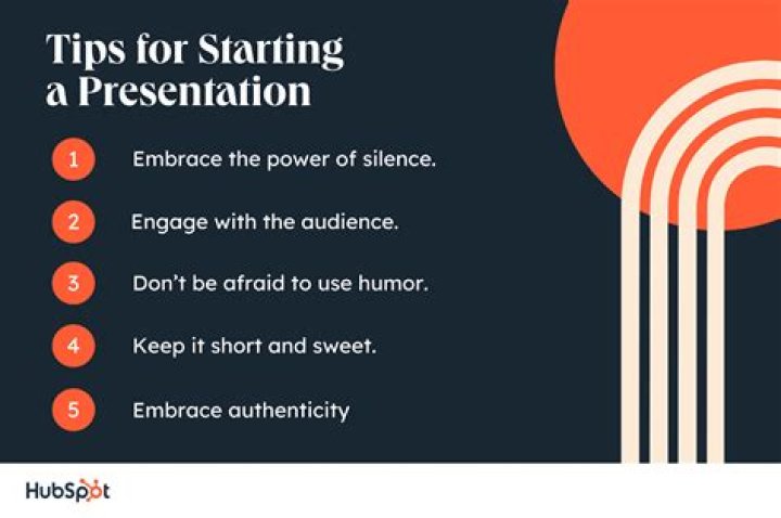 What should we say before starting presentation in class?
