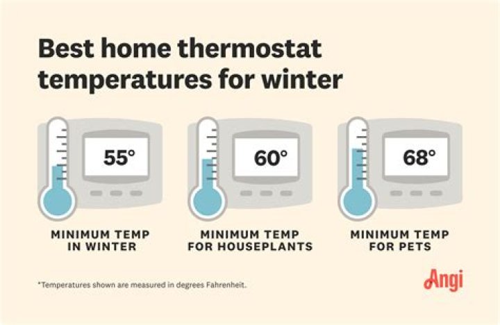 What temperature should I leave my heating on overnight UK?