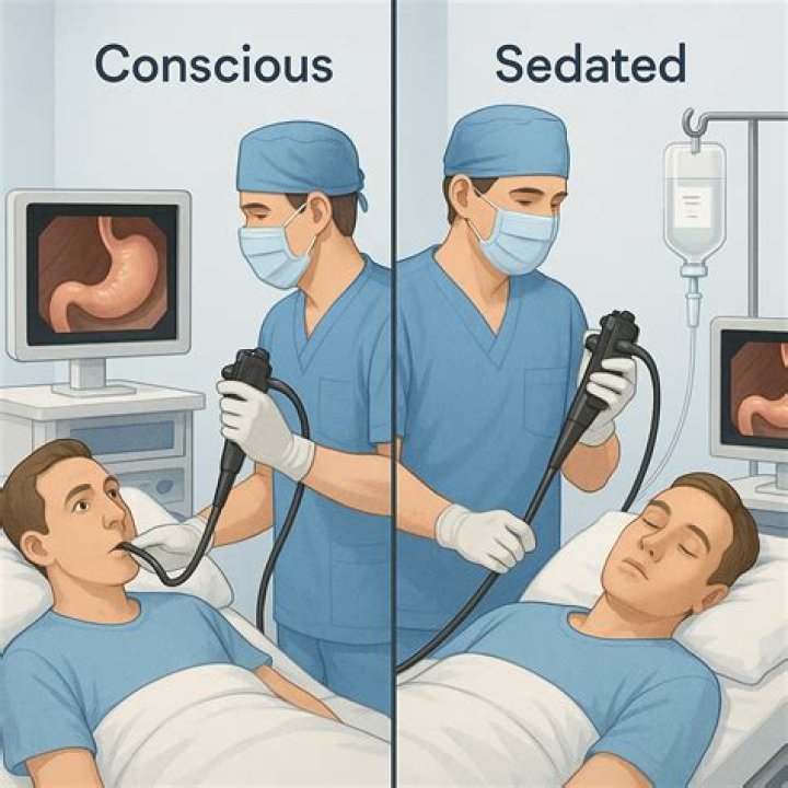 What type of sedation is used for endoscopy?