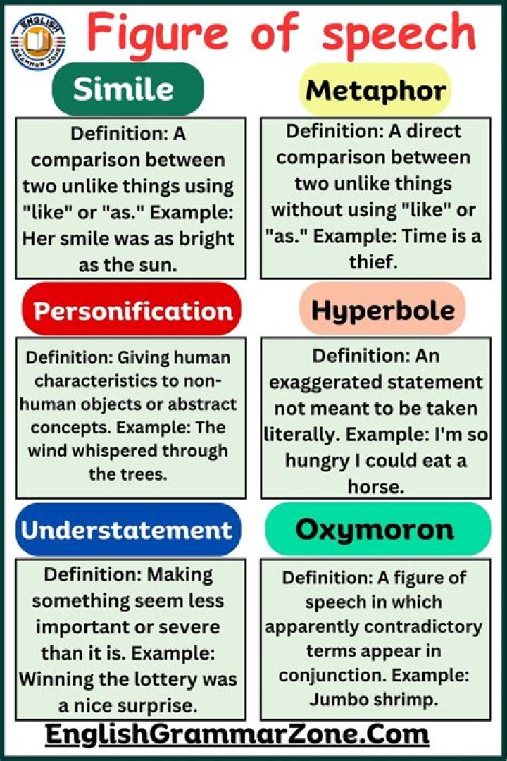 What type of speech is ambivalent?