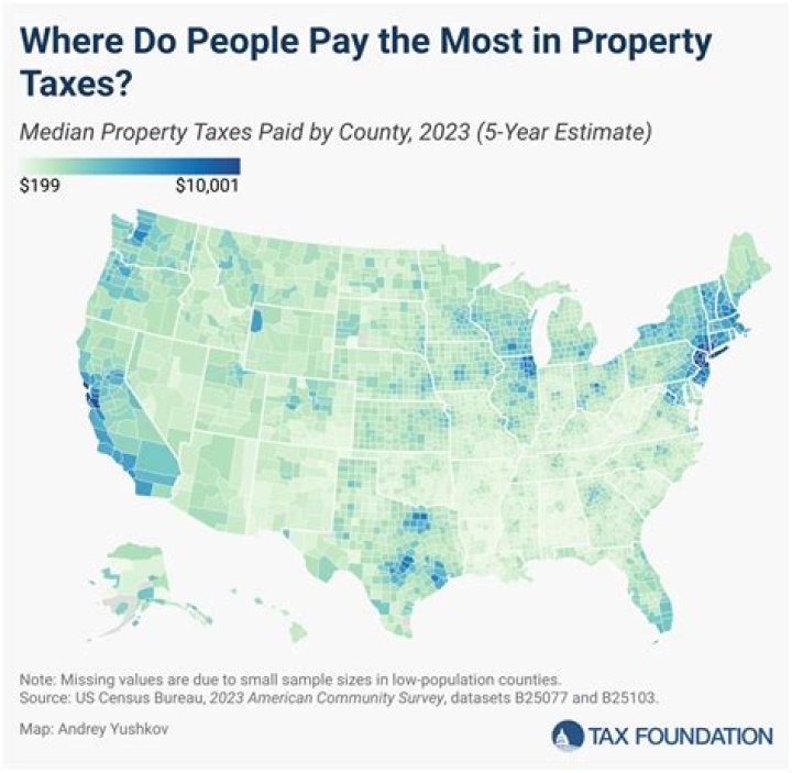 What were the different taxes paid by the Third Estate?