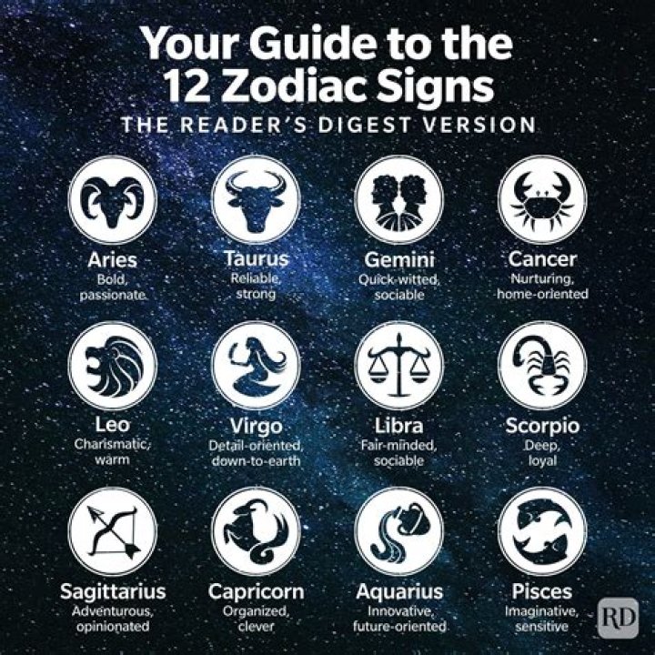 What zodiac signs are adventurous?