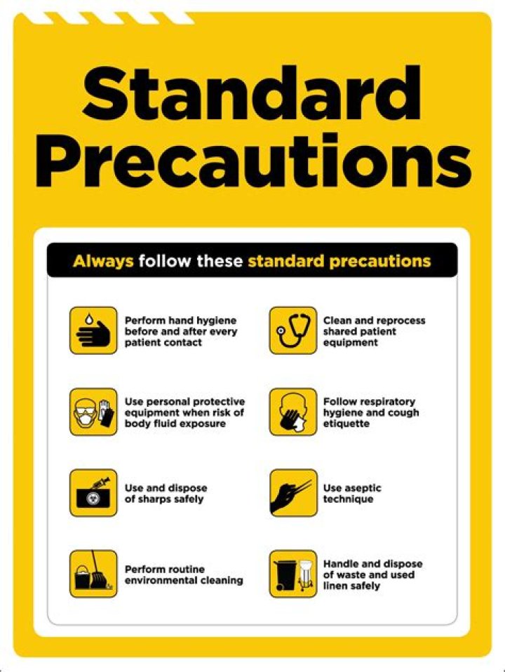 When should transmission-based precautions be used quizlet?