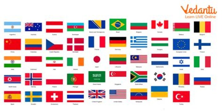 Which country's flag is this ??
