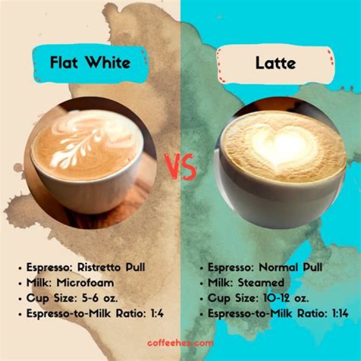Which is stronger flat white or latte?
