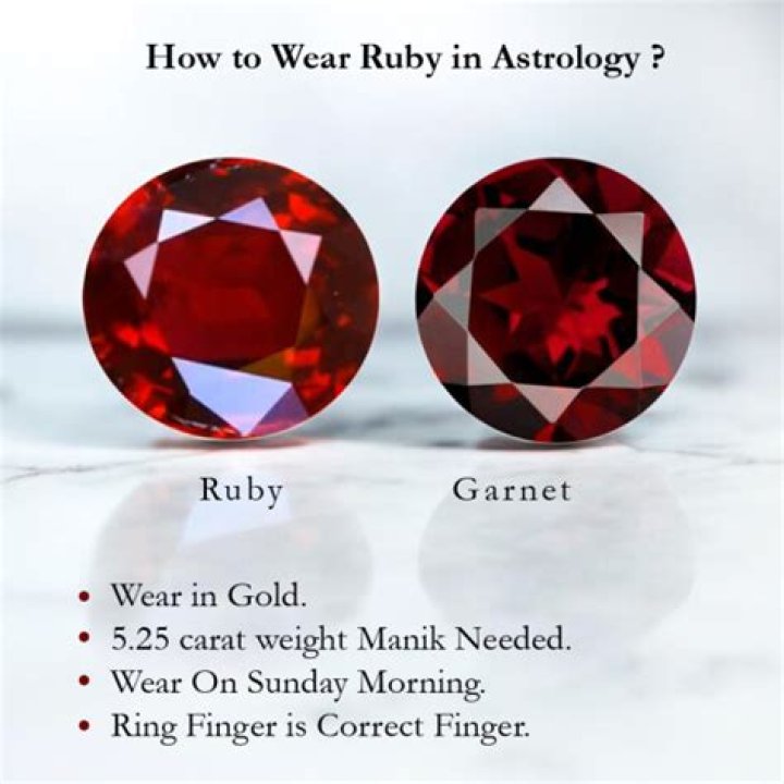 Which ruby is best to wear?