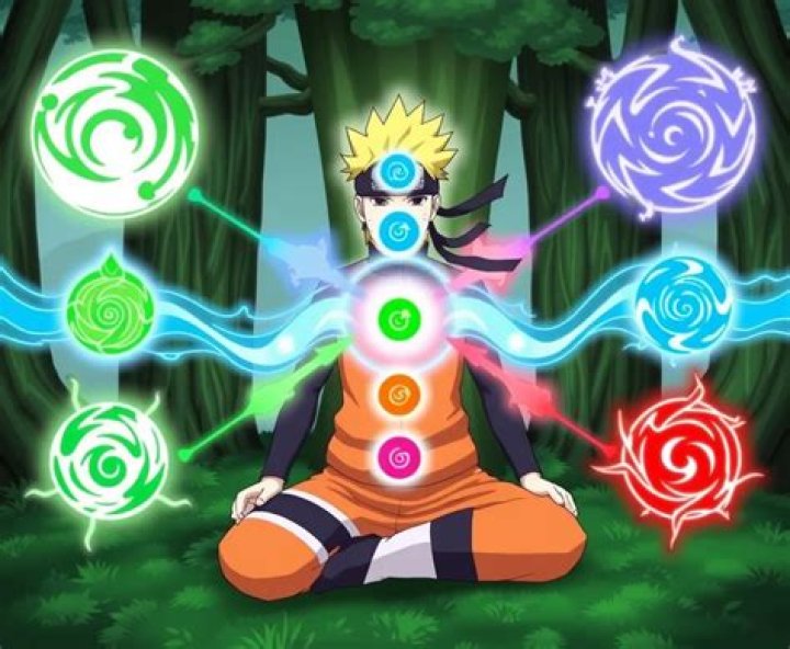Which shinobi has the most chakra?