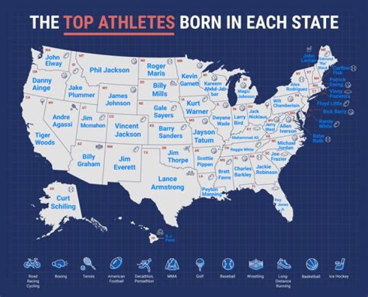 Which state produces the most professional athletes?