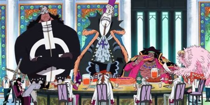 Who is the strongest Warlord One Piece?