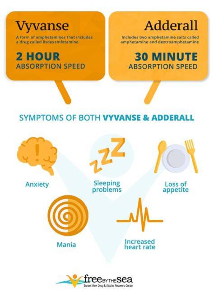 Why am I so tired when I take Vyvanse?