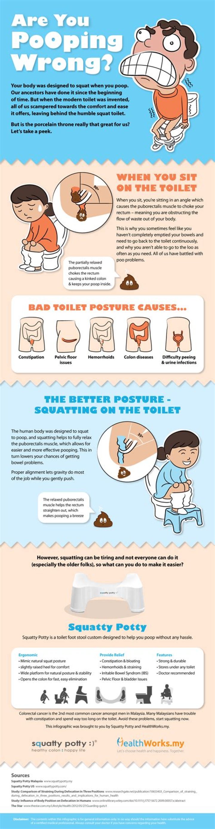 Why do we read while pooping?
