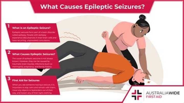 Would you know if you had a seizure in your sleep?